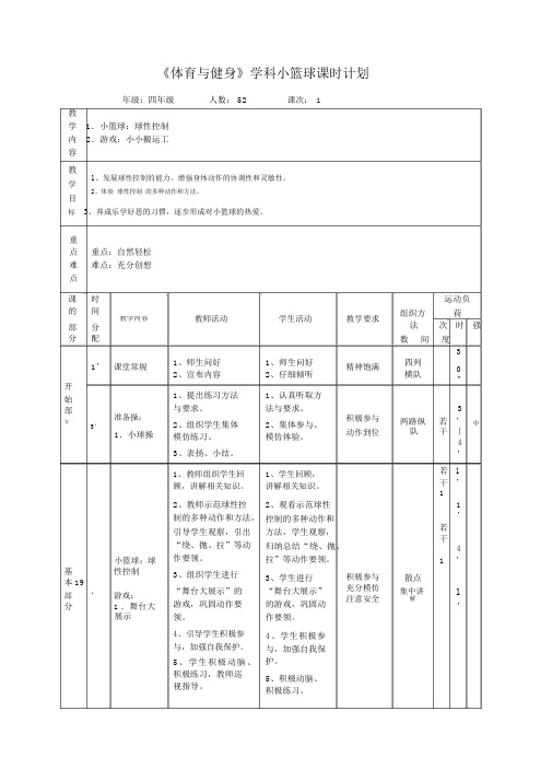 小篮球：球性练习