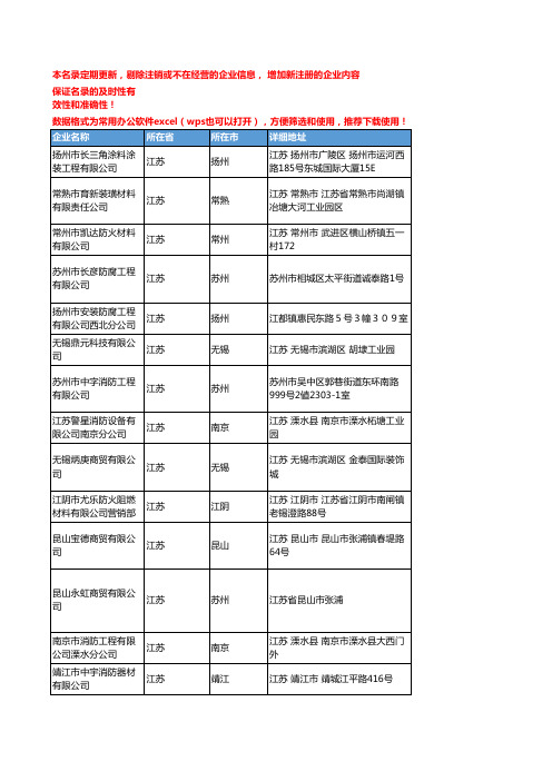 2020新版江苏省防火涂料工商企业公司名录名单黄页联系方式大全75家