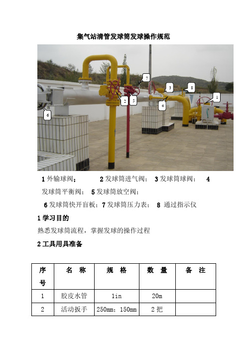 集气站清管发球筒发球操作规范