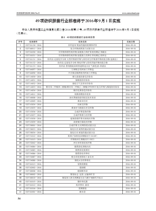 49项纺织服装行业标准将于2016年9月1日实施