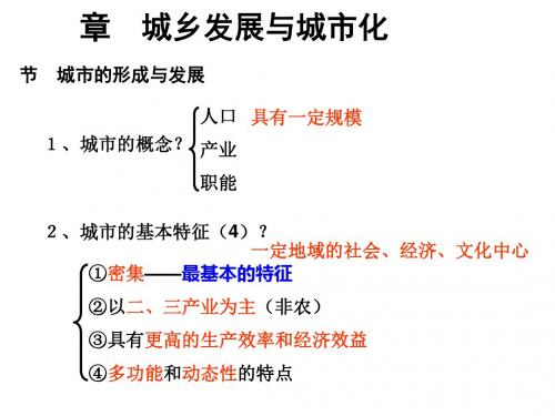 城乡规划总复习ppt 湘教版