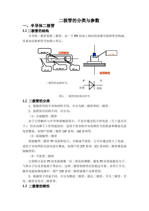 二极管的分类与特性参数(精)