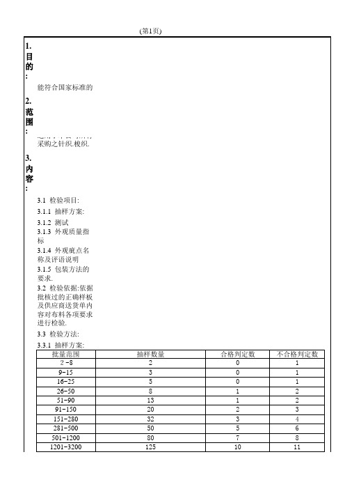 布料检验规范