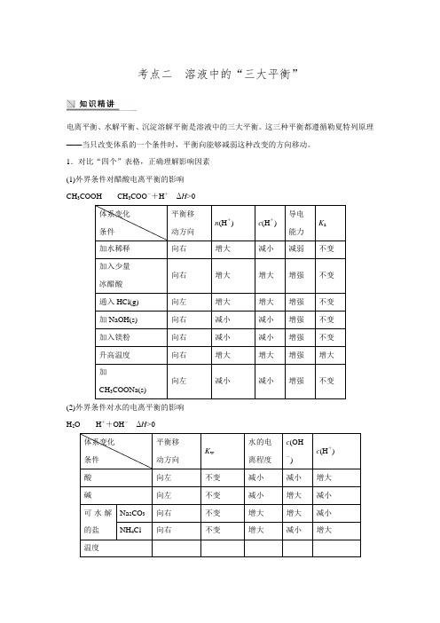 【步步高】高考化学(通用版)二轮：专题9 电解质溶液考点2溶液中的“3大平衡”(含解析)