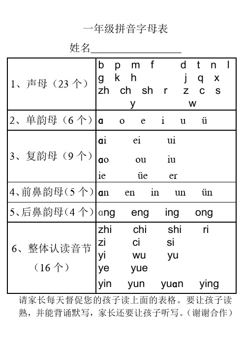 一年级拼音字母表