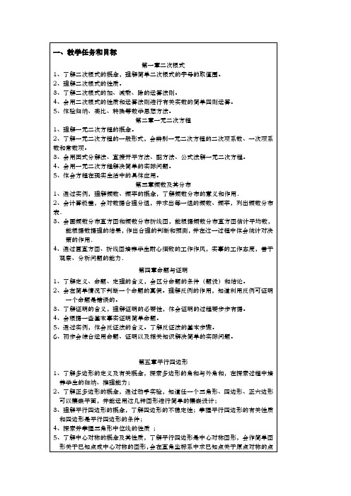 [中学教育]浙教版八年级((下册))数学教学计划