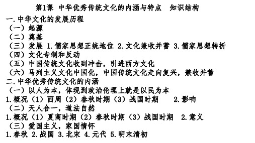 第1课 中华优秀传统文化的内涵与特点