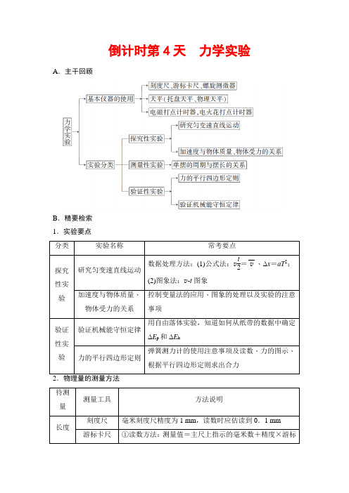 2018版高考物理二轮江苏专版教师用书：第二部分 倒计时第4天 力学实验 含解析 精品