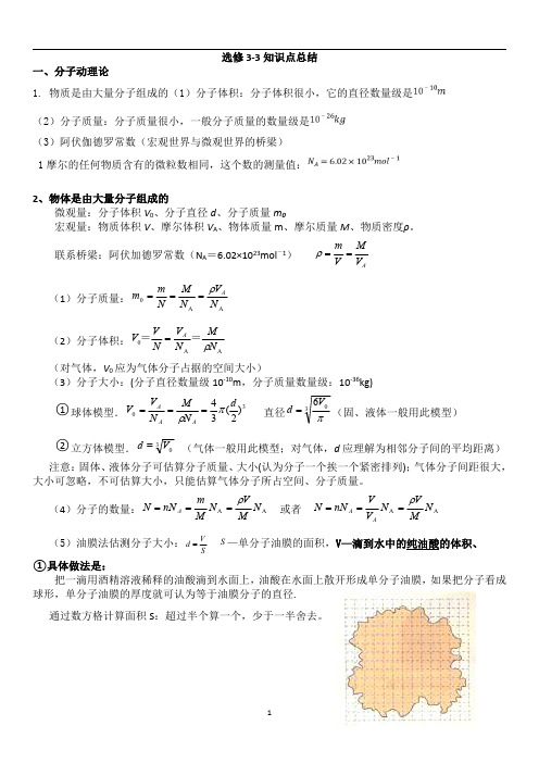 人教版高二物理选修3-3知识汇编总结总结