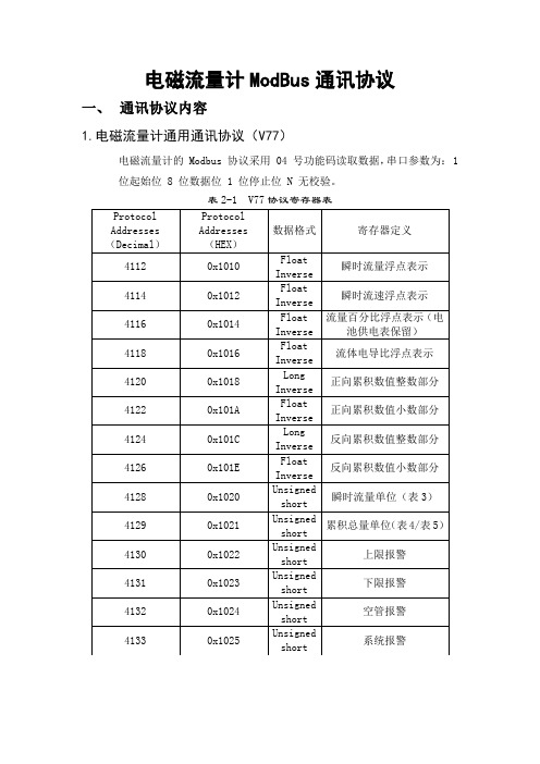 电磁流量计ModBus通讯协议