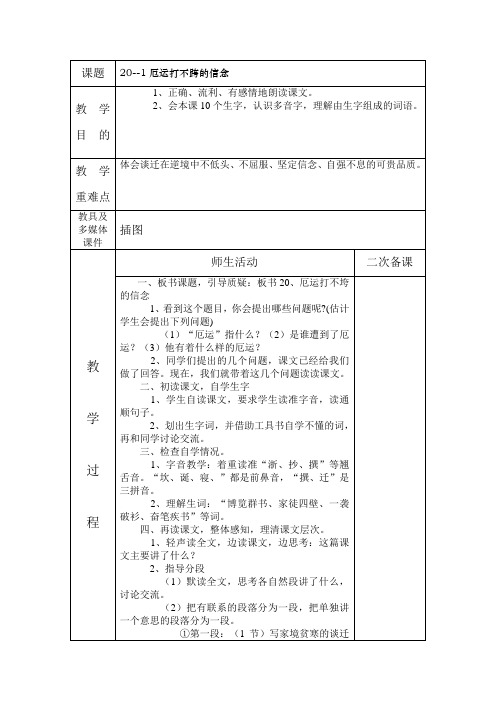 20 厄运打不跨的信念第一课时