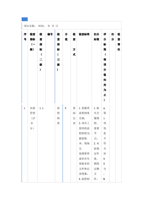 物业公司品质客服品质检查表(写字楼)