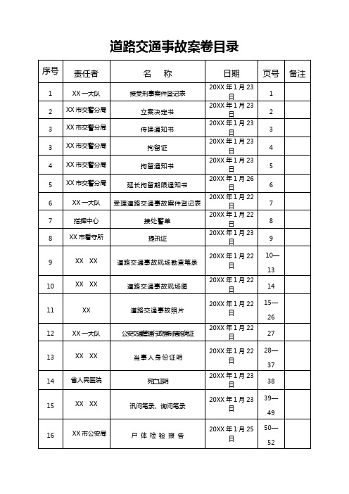 公安交通管理机关道路交通事故案卷目录示例