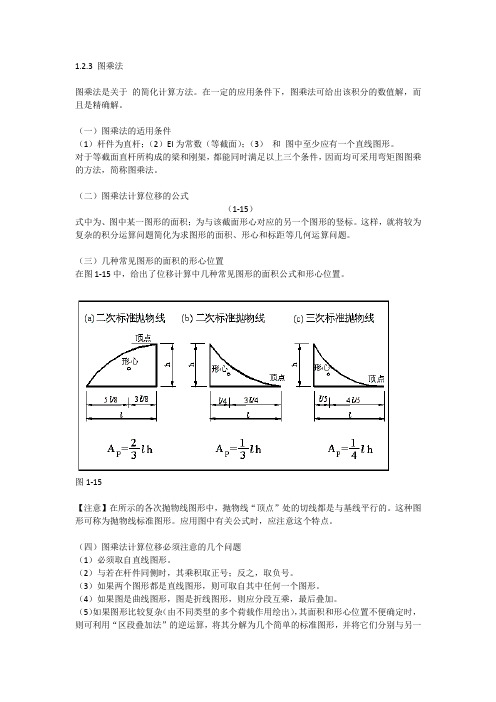 图乘法