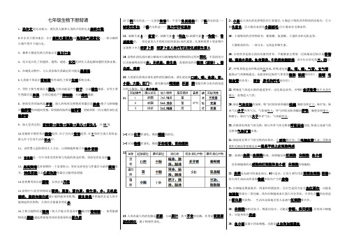 新人教版七年级下册生物背诵内容