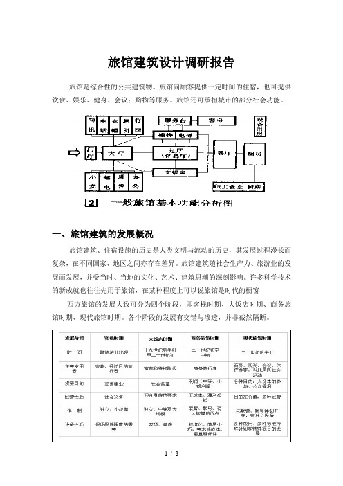 旅馆建筑设计调研报告