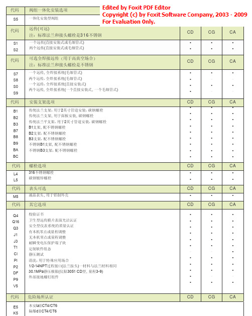 TK3051系列变送器选型