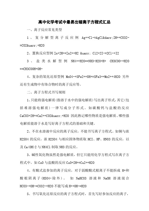 高中化学考试中最易出错离子方程式汇总