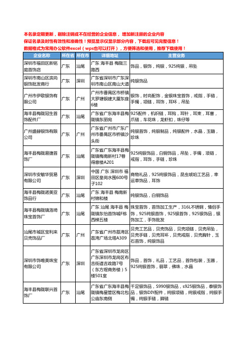 新版广东省纯银饰工商企业公司商家名录名单联系方式大全244家