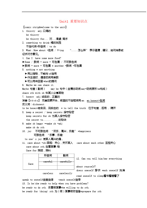 八年级英语上册Unit1-8重要知识点新版牛津版