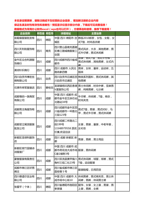 新版四川省男裤工商企业公司商家名录名单联系方式大全71家