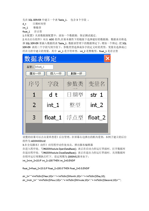 用力控7.0的ADO组件和脚本把数据写入SQLSERVER