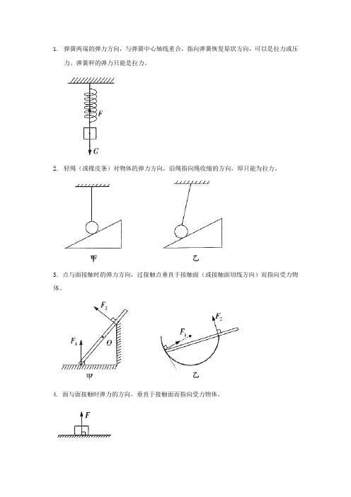 弹力有无及其方向的判定