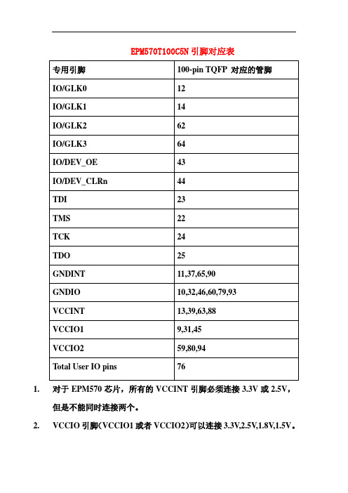 EPM570T100C5N文档中文说明