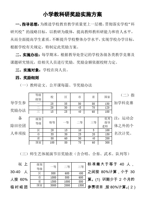 小学教科研奖励实施方案