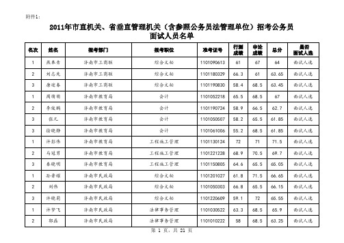 2011济南市直 省垂直 含参公