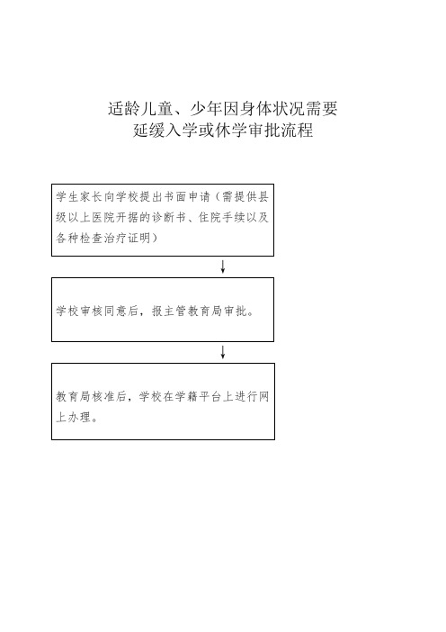 适龄儿童少年因身体状况需要