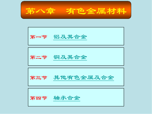 机械工程材料第八章