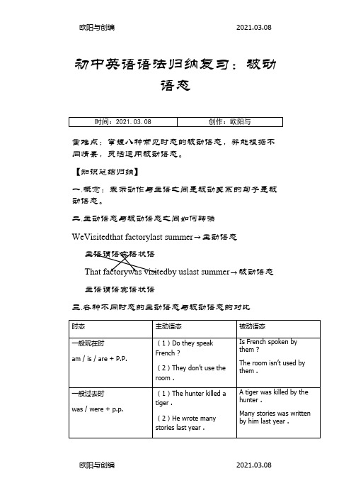 初中英语语法归纳：被动语态之欧阳与创编