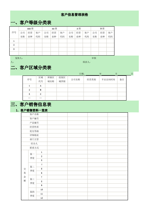 客户信息管理表格