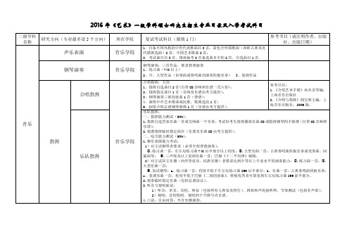 C418-硕士研究生入学考试-135101音乐