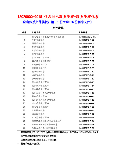 ISO20000-2018信息技术服务管理体系全套体系文件模板汇编(管理手册+程序文件)