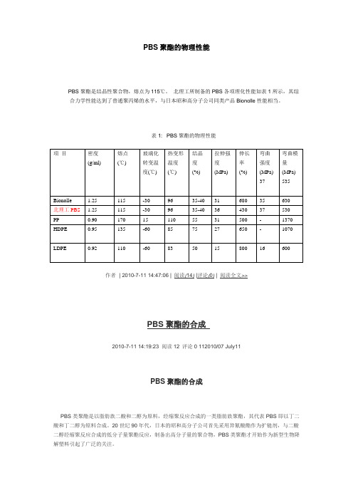 PBS聚酯的物理性能