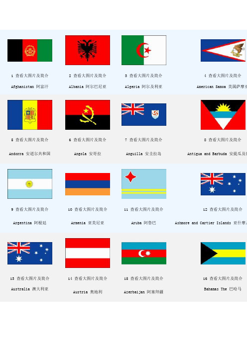 外贸实用世界各国国旗及中英文名称大全