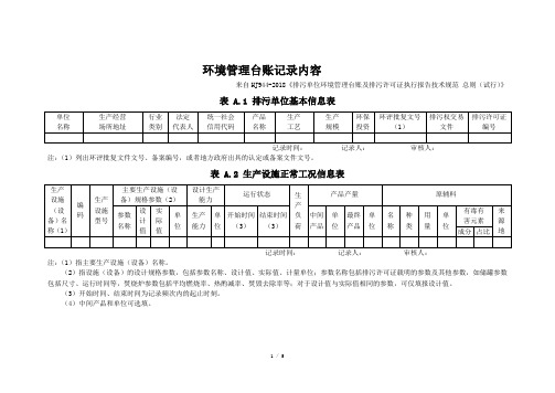 环境管理台账记录内容模板