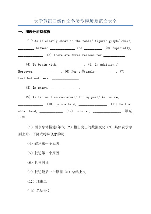 大学英语四级作文各类型模版及范文大全