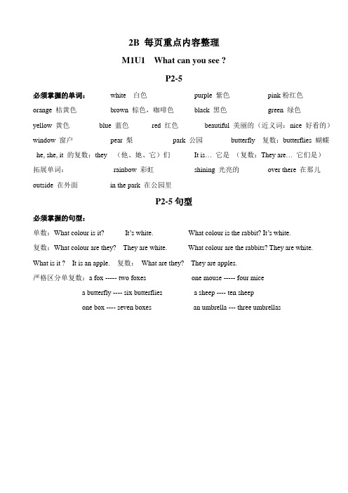 上海英语牛津版二年级下(2B)每课单词寄课文重点内容