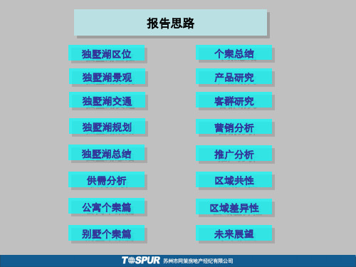 苏州独墅湖板块房地产市场调研报告 45P共46页