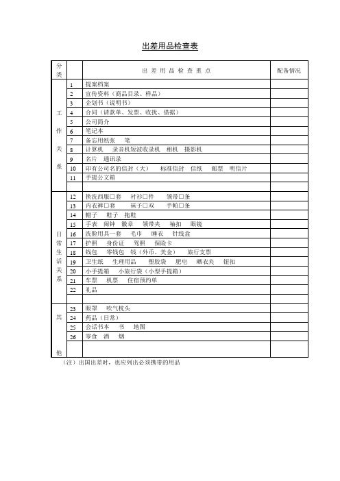 出差用品检查表