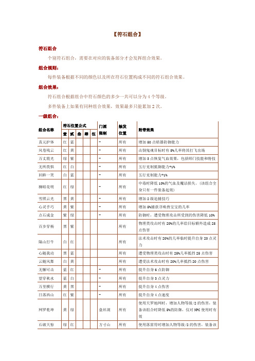 梦幻符石组合