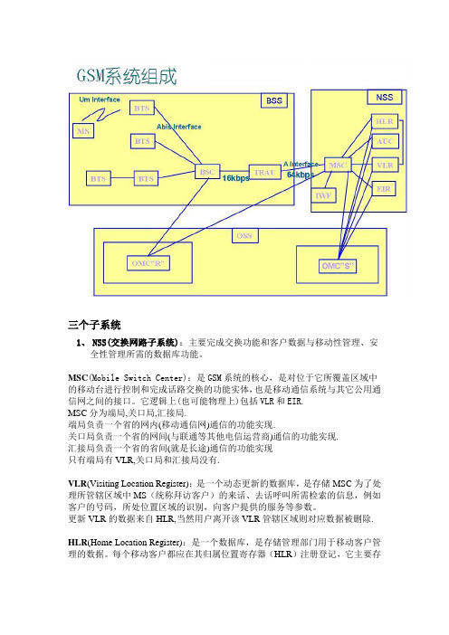 GSM系统构成