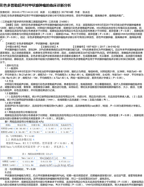 彩色多普勒超声对甲状腺肿瘤的临床诊断分析