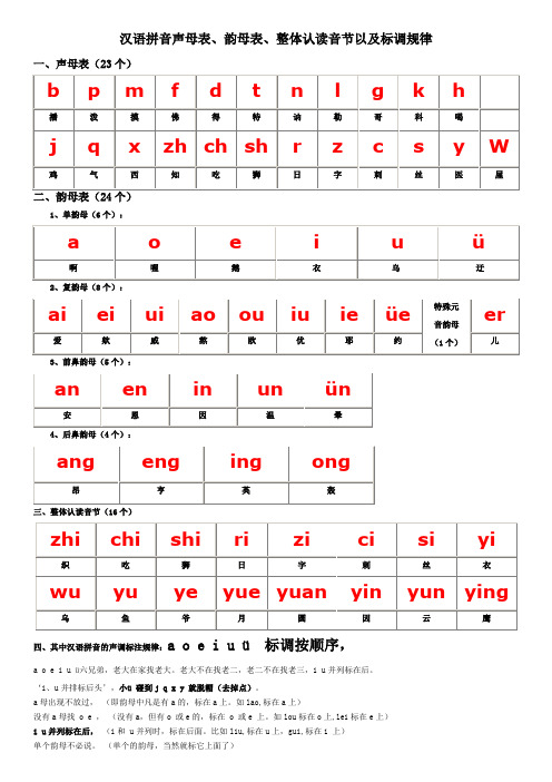 声母韵母表