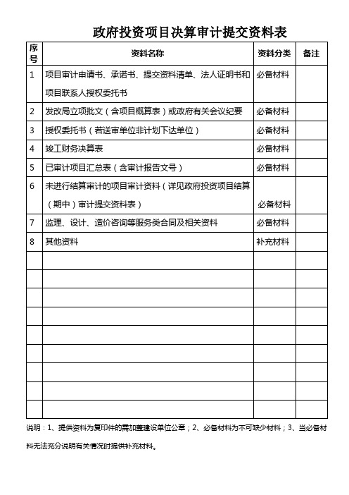 政府投资项目决算审计提交资料表