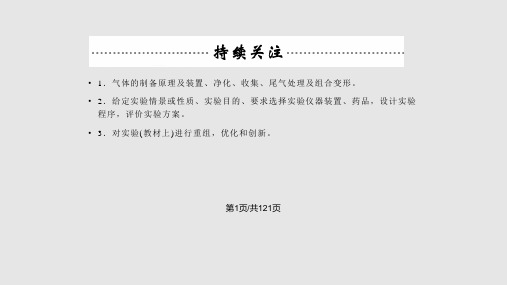 高三化学一轮复习  化学实验基础  物质的制备及实验方案的设计与评价张PPT课件