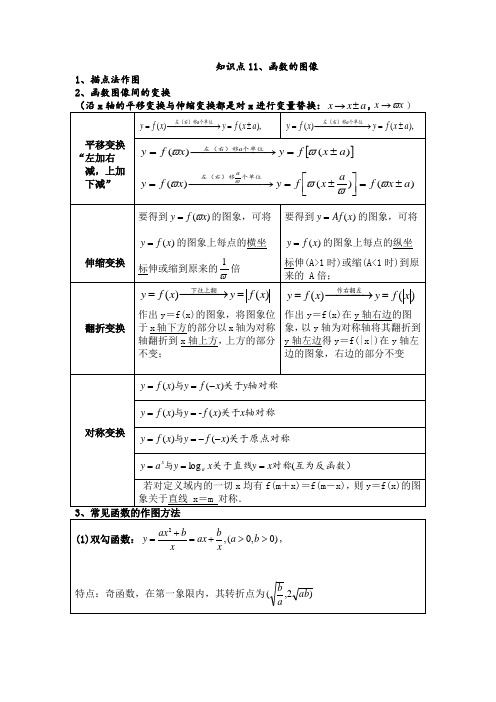 2020高考知识点11 函数的图像—人教A版高考数学自编知识点复习讲义